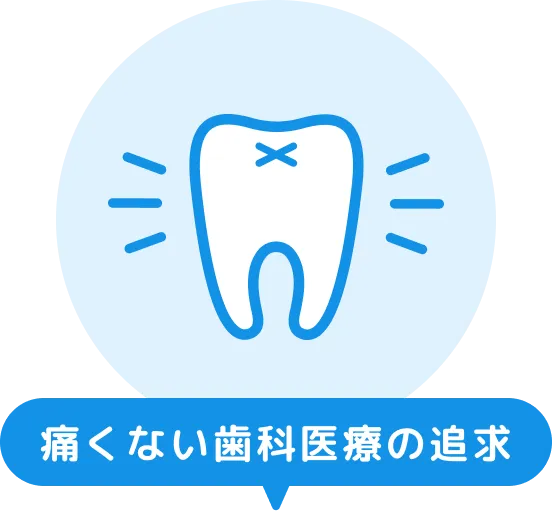 痛くない歯科医療の追求